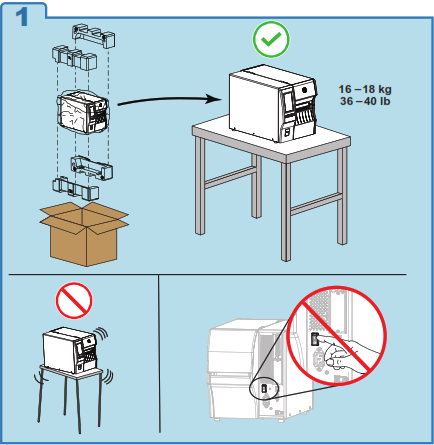 ZT411 & ZT421 Quick Start Guide