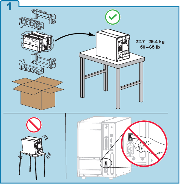ZT510 Quick Start Guide