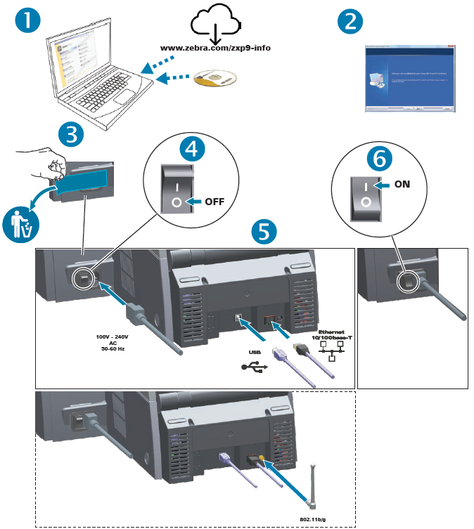 ZXP Series 9 Quick Setup Guide