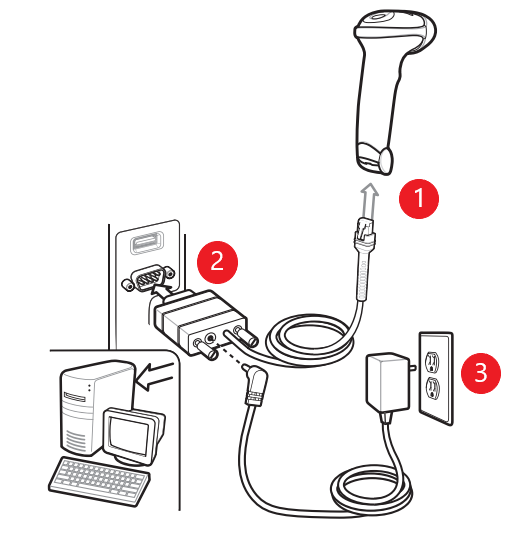 Connect and Configure a Scanner for RS232 Host Interface