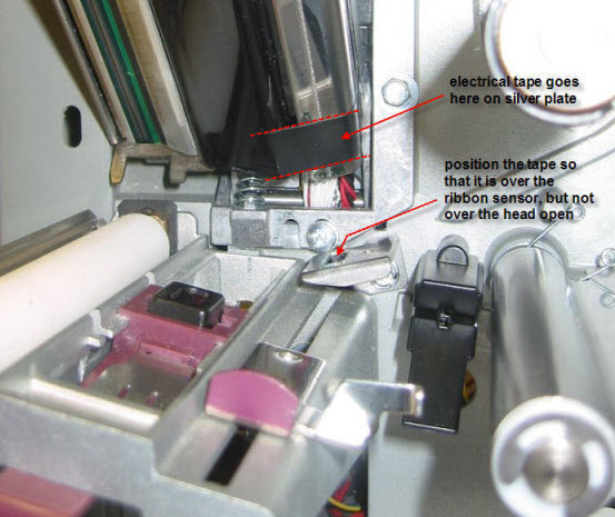 Using Colour Ribbons on an S4M Printer