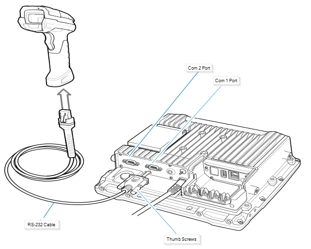 VC83/VC80: Bypass Android Setup and Enable Power on Com Port