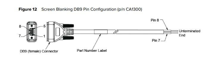 VC8300 Screen Blanking
