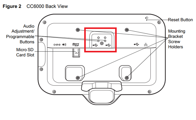 CC6000 back view.png