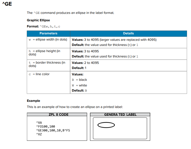 Adding Rectangle, Circle, Diagonal Line and Eclipse Shape Using ZPL
