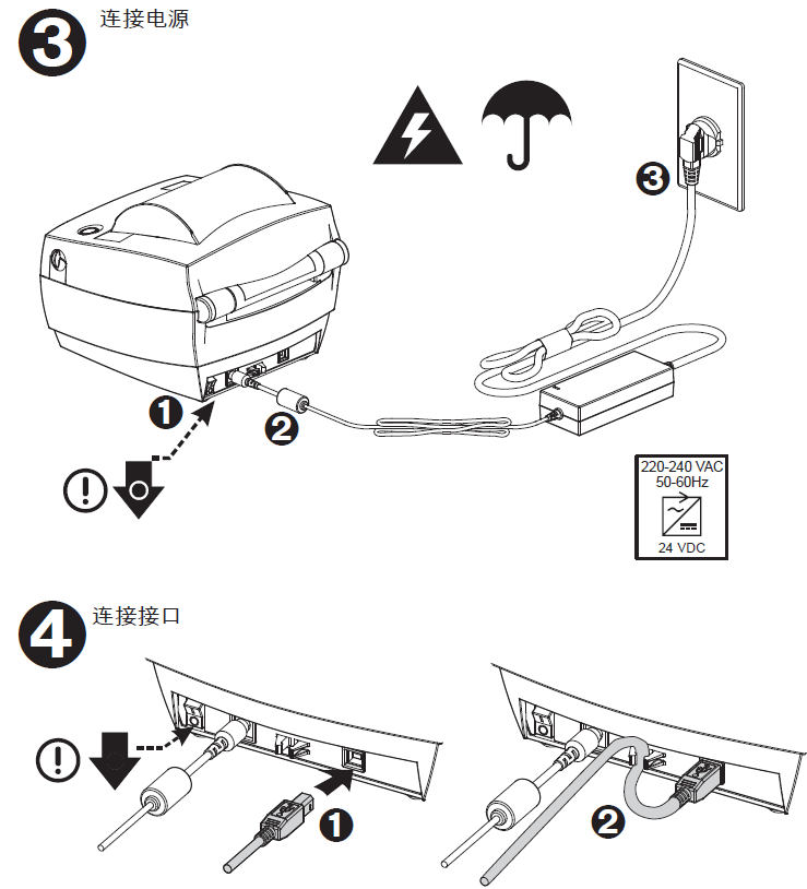 ZP888 Quick Start Guide