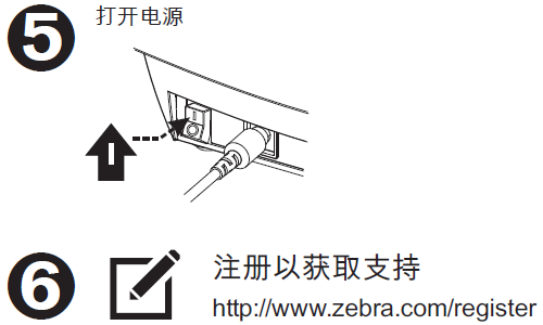 ZP888 Quick Start Guide