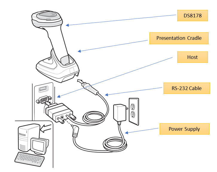 RS-232 ホストを使用した DS8108/DS8178 のセットアップ