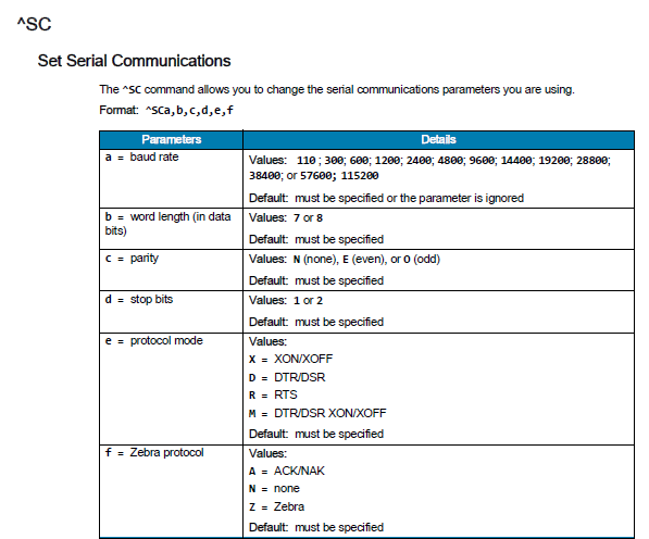 Set Baud Rate by ZPL Command