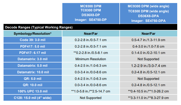 WEIRC 確認用ページ adidas ZX 930 EQT Micropacer Men's - EF5558 - US