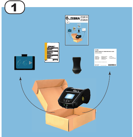 ZQ610, ZQ620, ZQ630 Quick Setup Guide