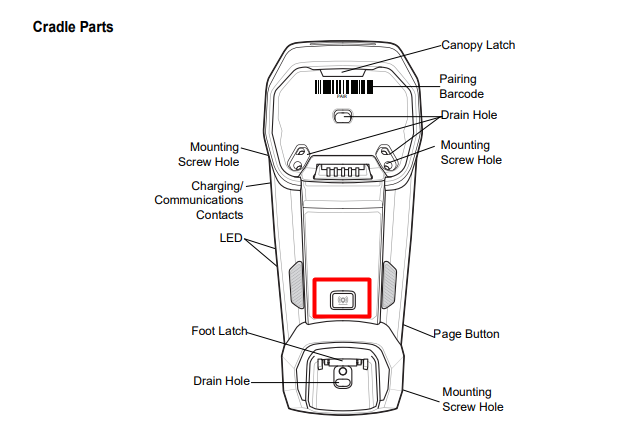 DS3678 of LI3678: blauw LED-licht, trillingen en zes hoge