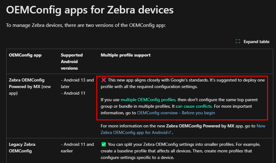 MS Intune: Enterprise Browser License Management via OEMConfig 13.3.x