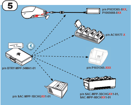 ZQ610, ZQ620, ZQ630 Quick Setup Guide