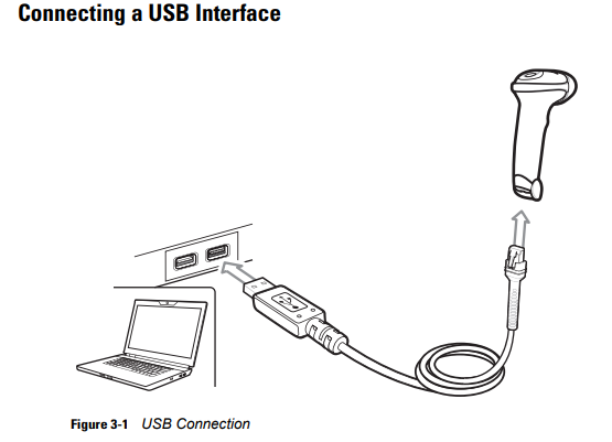 USB 通信用のコード付きバーコード スキャナーのセットアップ (Hid