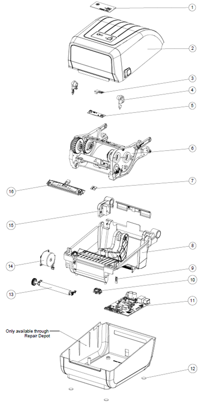 Part Numbers for ZD888T Thermal Transfer Printer