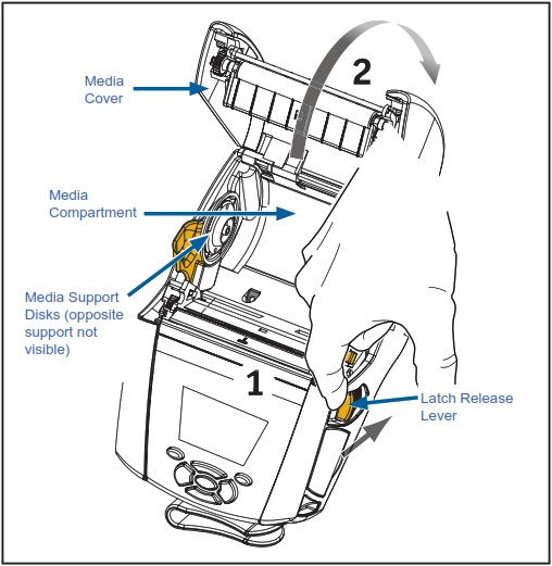ZQ610 и ZQ620 Загрузка носителя