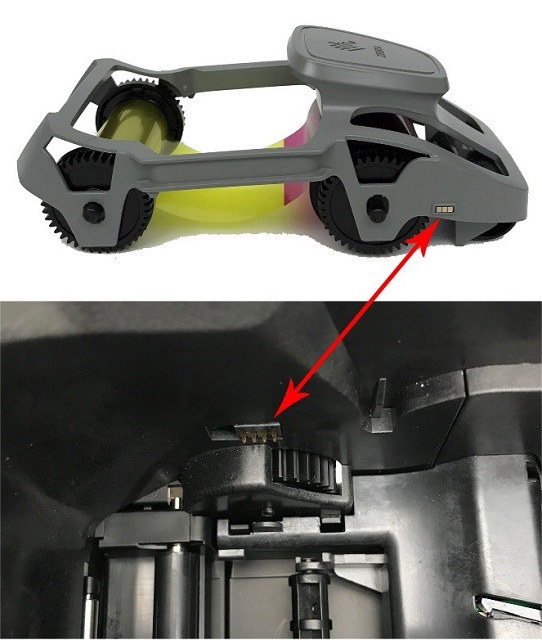 ZC Series Ribbons Troubleshooting