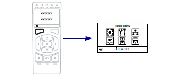 ZT230 Changing the IP Address through the LCD