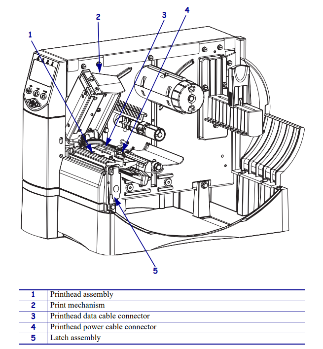 ZM シリーズ: ヘッド オープン エラー ディスカッション