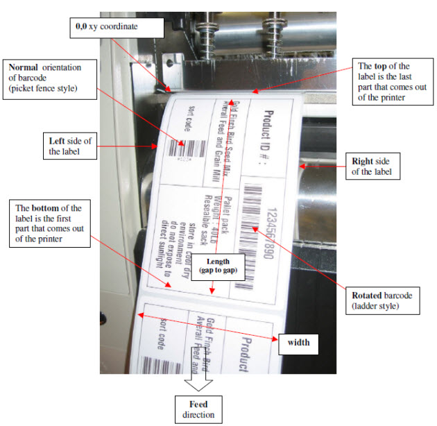 frisk frekvens sti ZPL Printers: Printed Image Is Incorrectly Positioned on the Label