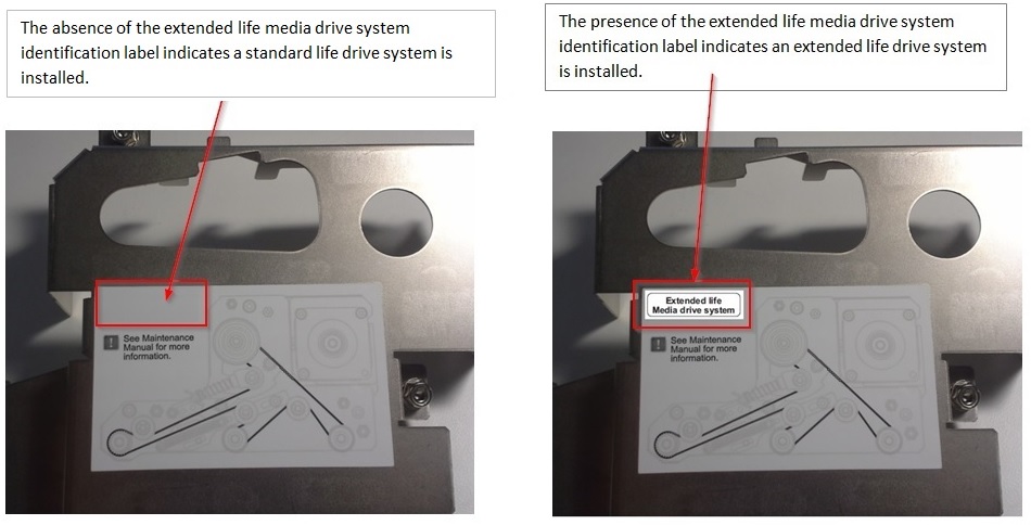 Identify the Media Drive System Is Standard Life or Extended Life