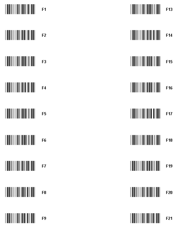 Aggiungi Un Tasto Tab Dopo la Scansione DI Un Codice a Barre