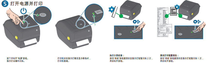 ZD888クイックセットアップガイド