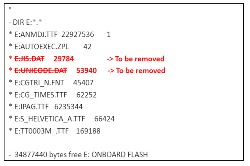 GitHub - atsidaev/zxbus: ZX Spectrum edge connector (ZX Bus