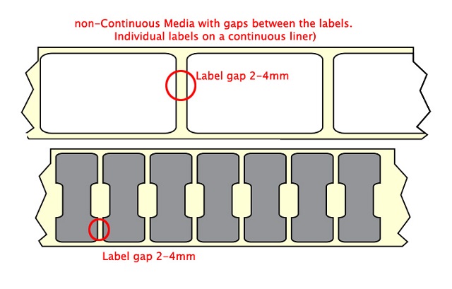 Label gap on sale