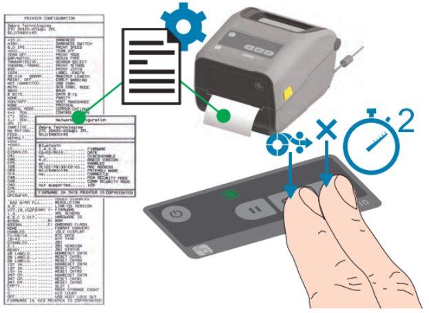 Resolving Faded or Incorrect Printing on ZD420 Printers